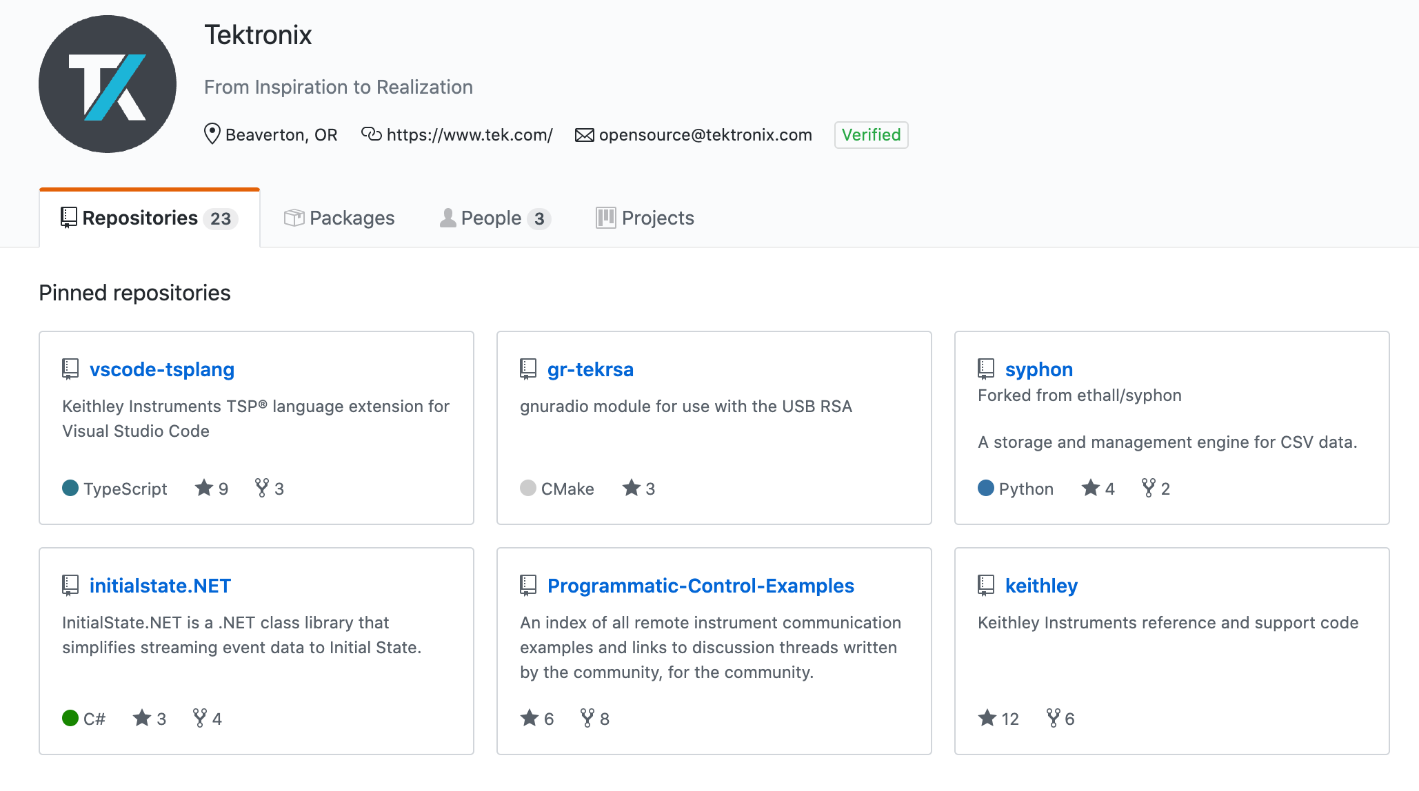 Rocket launch emoji representing the launch of an Open Source Office